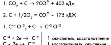 Оксид углерода (IV), угольная кислота и их соли