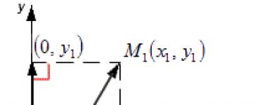 Основные формулы нахождения расстояний с помощью проекции вектора на ось